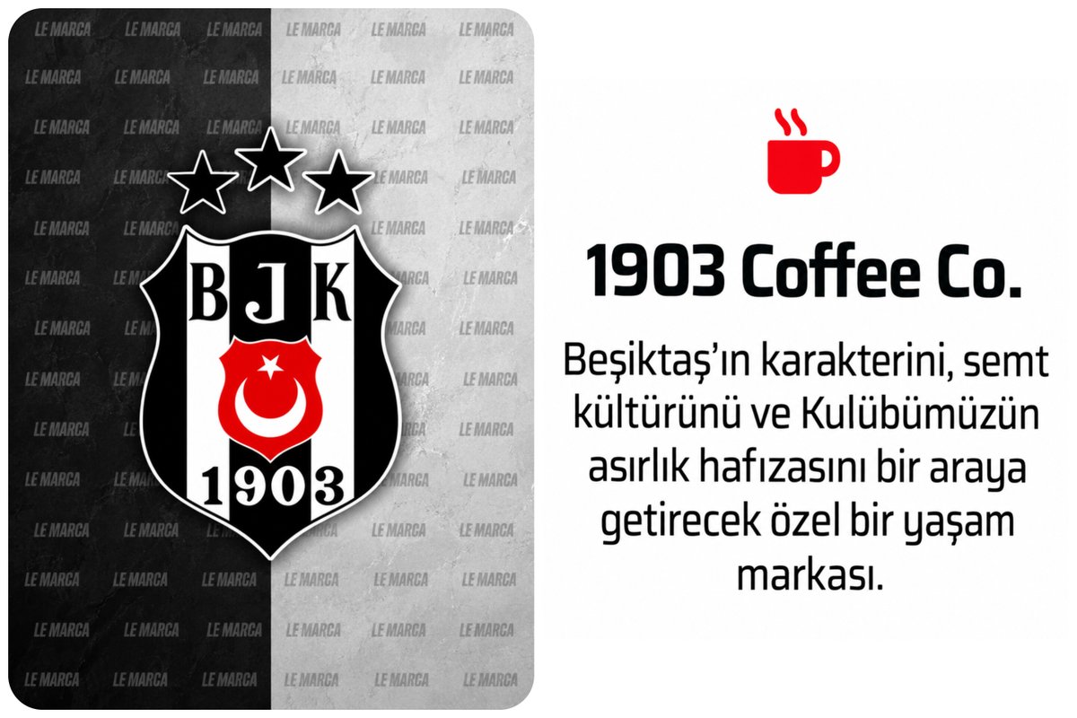 lemarcaspors_'s tweet photo. Beşiktaş, “1903 Coffee Co.” isminde Cafe açacağını açıkladı. https://t.co/yRybuXc4jS