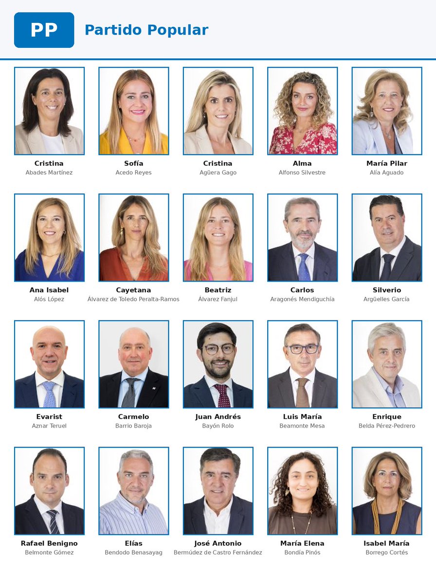 JonyPeon17's tweet photo. Creo que es muy importante que tengamos presentes las caras de los 178 h1jos de p00t4 que ayer votaron en contra.

Por lo que pueda pasar. https://t.co/CsUPrDk3WK