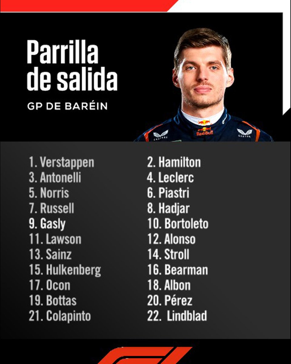 SC_ESPN's tweet photo. 🏁 ¡PARRILLA CONFIRMADA EN MALASIA!

🇳🇱1️⃣ Max Verstappen largará desde la pole position por primera vez en la temporada

🏴󠁧󠁢󠁥󠁮󠁧󠁿👑 Lewis Hamilton compartirá la primera fila con el piloto neerlandés

🇦🇷 Franco Colapinto arrancará desde el 21° lugar

🇫🇷 Pierre Gasly lo hará desde la 9° posición

📺 #BahrainGP | Toda la temporada de #F1 por ESPN en el Plan Premium de #DisneyPlus