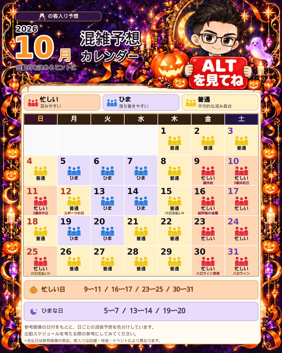 PLEciencies's tweet photo. ♻️1️⃣0️⃣0️⃣0️⃣

去年のデータを元にしました🎃

ALT https://t.co/dggRDjAJVe