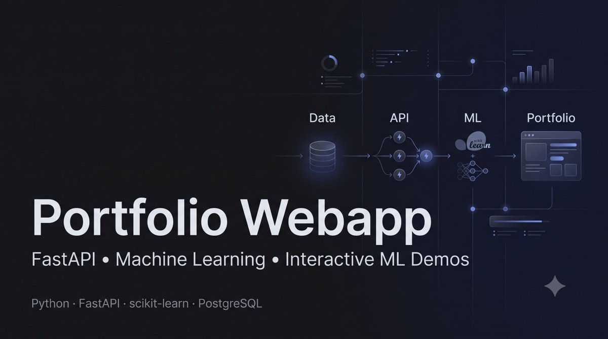 sidharthmalik01's tweet photo. Building my developer portfolio from scratch with FastAPI
Aiming for clean architecture and low latency to showcase interactive ML demos and data science projects directly on the web.
Stack:
• @FastAPI / Python • @scikit_learn / SciPy •@PostgreSQL • Jinja2
#webapp #AI https://t.co/TH6Kj2CLB7