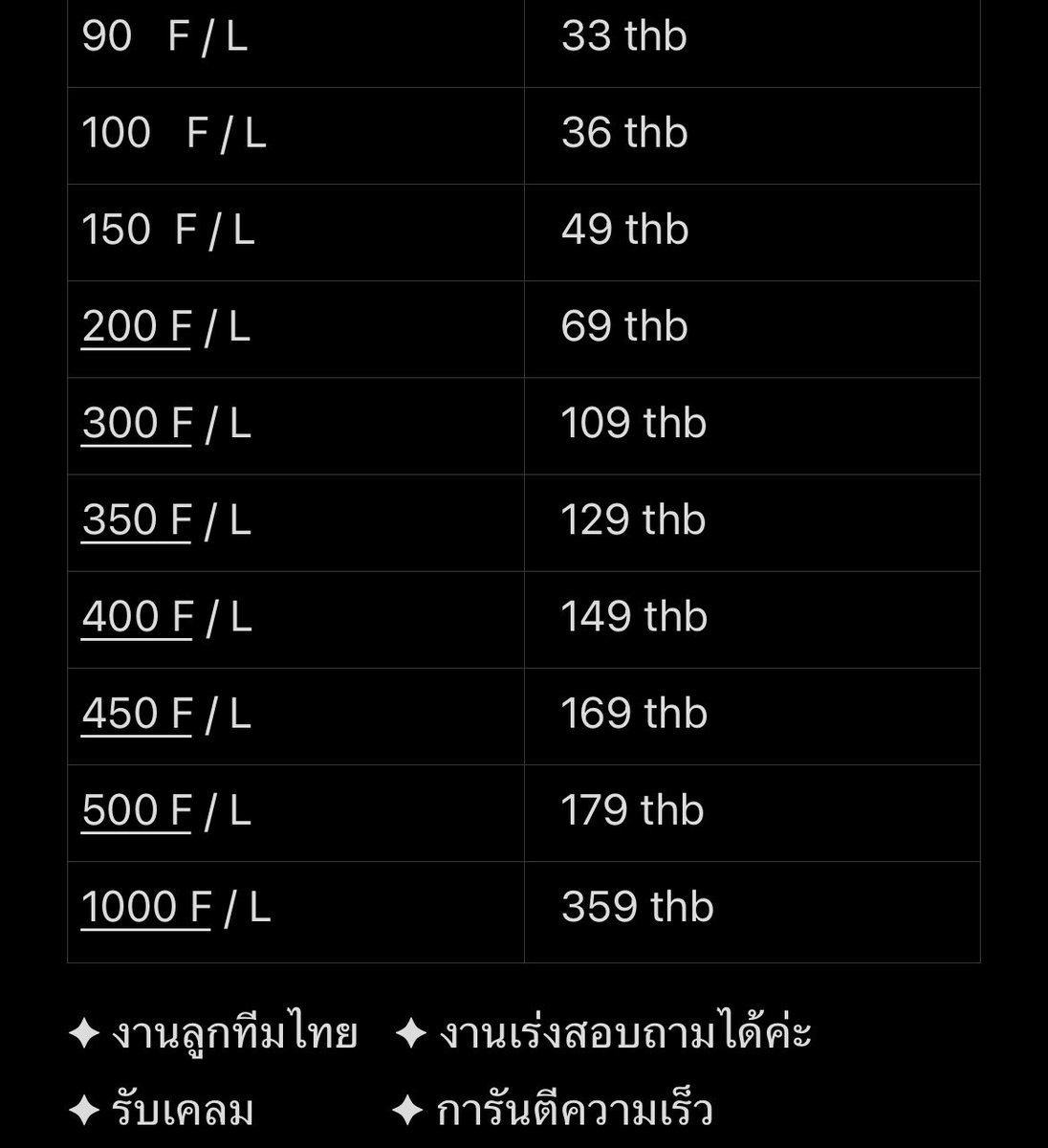 woyipz's tweet photo. งานลูกทีมคนไทย ปลอดภัย100%
ตอนนี้รับเพิ่มยอดไอจีกับติ๊กต๊อกนะคะ

#ปั้มฟอล #ปั้มฟอลไอจี #ปั๊มฟอลไอจี #ปั๊มไลค์ #เพิ่มผู้ติดตาม #ปั้มไลค์ #ปั๊มฟอล #เพิ่มไลค์ #ปั้มไลค์ไอจี https://t.co/oVCmZ7zsN0