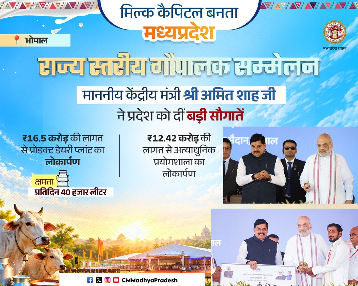 CMMadhyaPradesh's tweet photo. "राज्य स्तरीय गौपालक सम्मेलन" 
📍भोपाल  

माननीय केंद्रीय गृह एवं सहकारिता मंत्री श्री @AmitShah जी ने मध्यप्रदेश को अनेक महत्वपूर्ण सौगातें दीं।   

💎 भोपाल में ₹16.5 करोड़ की लागत से डेयरी प्रोडक्ट प्लांट का लोकार्पण
💎 भोपाल में ₹12.42 करोड़ की लागत से अत्याधुनिक प्रयोगशाला का लोकार्पण
💎 शिवपुरी में ₹6.5 करोड़ की लागत से मिनी डेयरी प्लांट के सुदृढ़ीकरण कार्य का लोकार्पण

@DrMohanYadav51 @cooperativedept @mp_husbandry #दुग्ध_क्रांति_MP #SevaSankalpAbhiyan #CMMadhyaPradesh