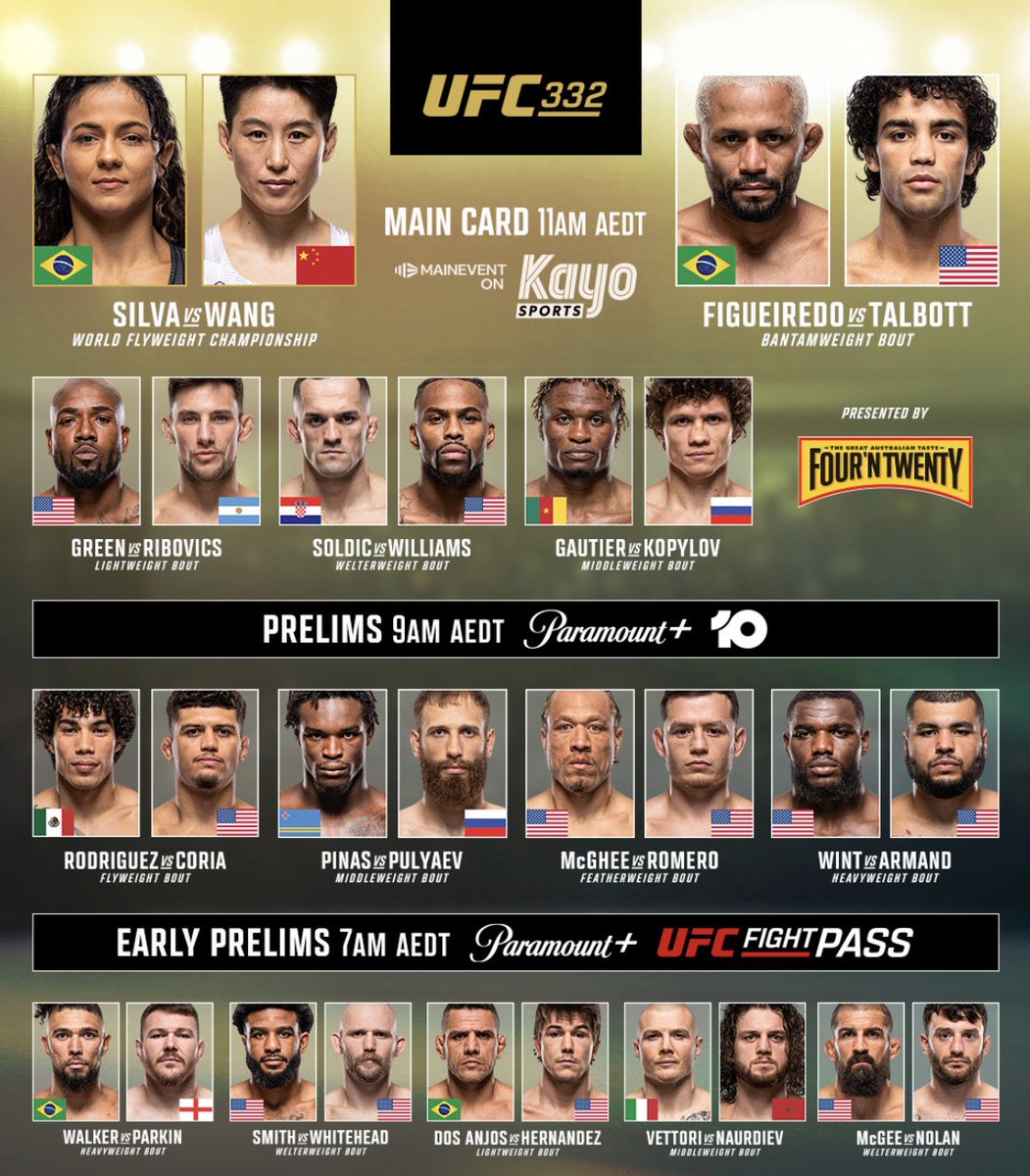 pelunaton's tweet photo. Recordad que el evento de hoy empieza una hora más pronto de lo habitual y las primeras cinco peleas solo se podrán ver por el UFC Fight Pass 

◾️EARLY PRELIMS
🕙22:00🇪🇸📺UFC Fight Pass

◾️PRELIMS
🕛00:00🇪🇸📺HBO Max

◾️MAIN CARD
🕑02:00🇪🇸📺HBO Max

#UFC332 #UFCHBOMax