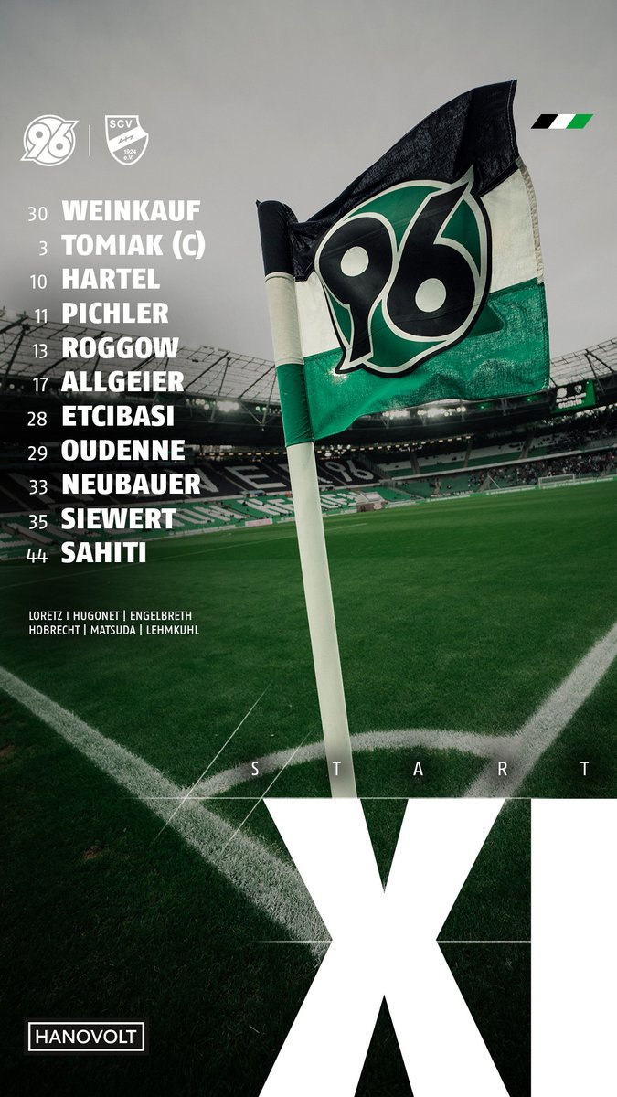 Hannover96's tweet photo. Mit dieser Startelf gehen wir ins Testspiel gegen Verl. 👀
Zum Livestream: ➡️ https://t.co/hFWUtxIiqo.
#H96SCV #H96 #NiemalsAllein ⚫️⚪️💚 https://t.co/c7UwrGEpgK