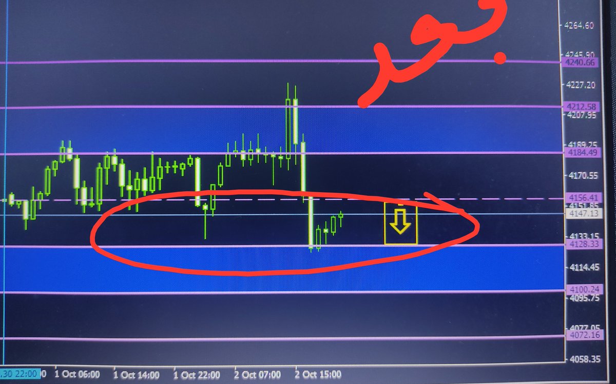 malak200a's tweet photo. #trading #stocks #cryptocurrencies
#indices #commodity #forextrading
#USFederalReserve #TradingEducationFromScratch
#TradingEducation #tradingstrategy
#saudiarabia� #kuwait #UAE #Egypt� #Oman #iraq�
#GOLD
#االذهب 
الحركه قبل وبعد بفضل الله 
تابعوني علي قناتي
https://t.co/gxipjGSCYg