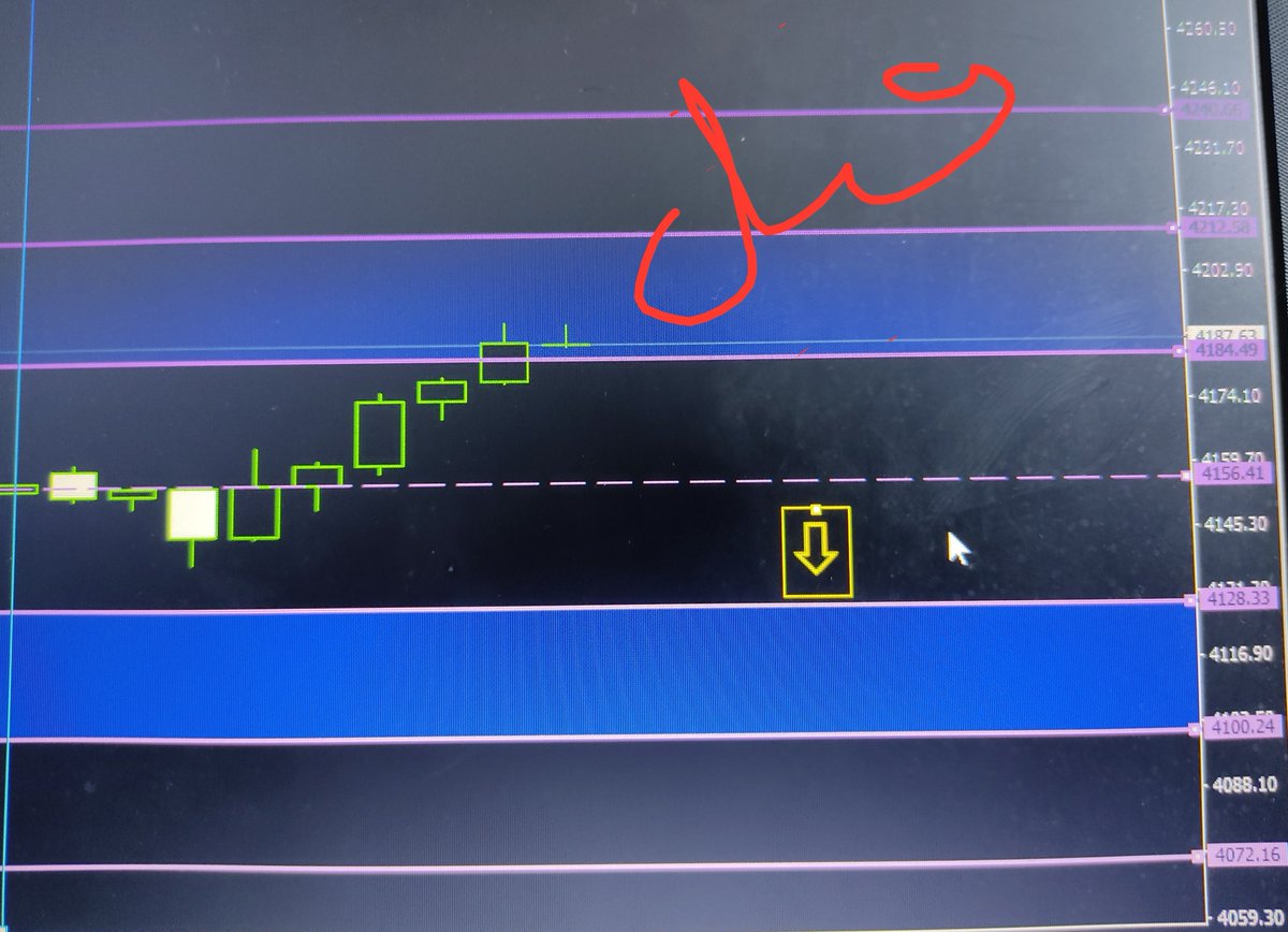 malak200a's tweet photo. #trading #stocks #cryptocurrencies
#indices #commodity #forextrading
#USFederalReserve #TradingEducationFromScratch
#TradingEducation #tradingstrategy
#saudiarabia� #kuwait #UAE #Egypt� #Oman #iraq�
#GOLD
#االذهب 
الحركه قبل وبعد بفضل الله 
تابعوني علي قناتي
https://t.co/gxipjGSCYg