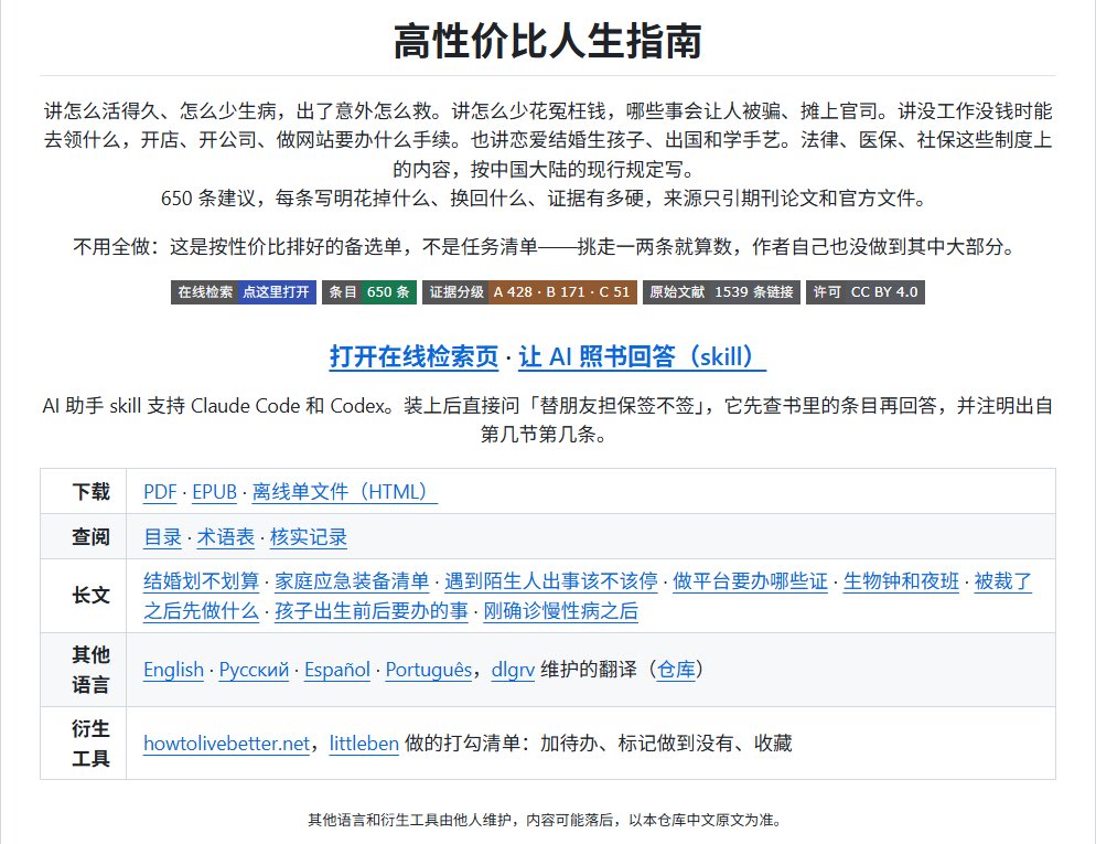 Kingto_23's tweet photo. GitHub 3.6 万 Stars！《高性价比人生指南》超热门项目来了，超实用A级证据，650条建议

全网热点项目，最近爆红

提供PDF、EPUB 和离线单文件 HTML

下载地址：https://t.co/gXo1fLAC8b https://t.co/U6c5Jhb9IE