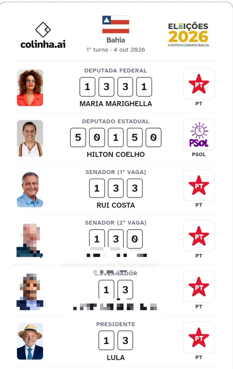 ecbking_'s tweet photo. E nas vésperas de mais uma eleição, surge a colinha mais esperada de todos os tempo. (Ninguém pediu) 

Vamos por mais. https://t.co/hop3xcPdDF