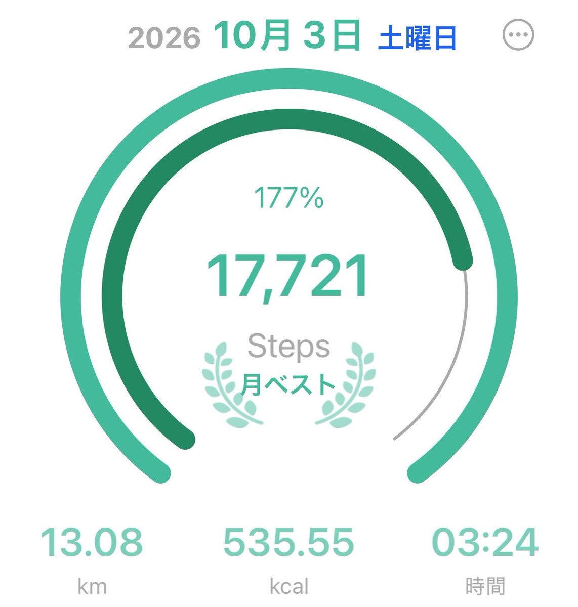 kunidehogosite's tweet photo. 雑魚なので13キロしか無理だった😭約20kmほんまにお疲れ様でした(ᐡ •̥  ̫ •̥ ᐡ) https://t.co/5lpU4zQmZ2