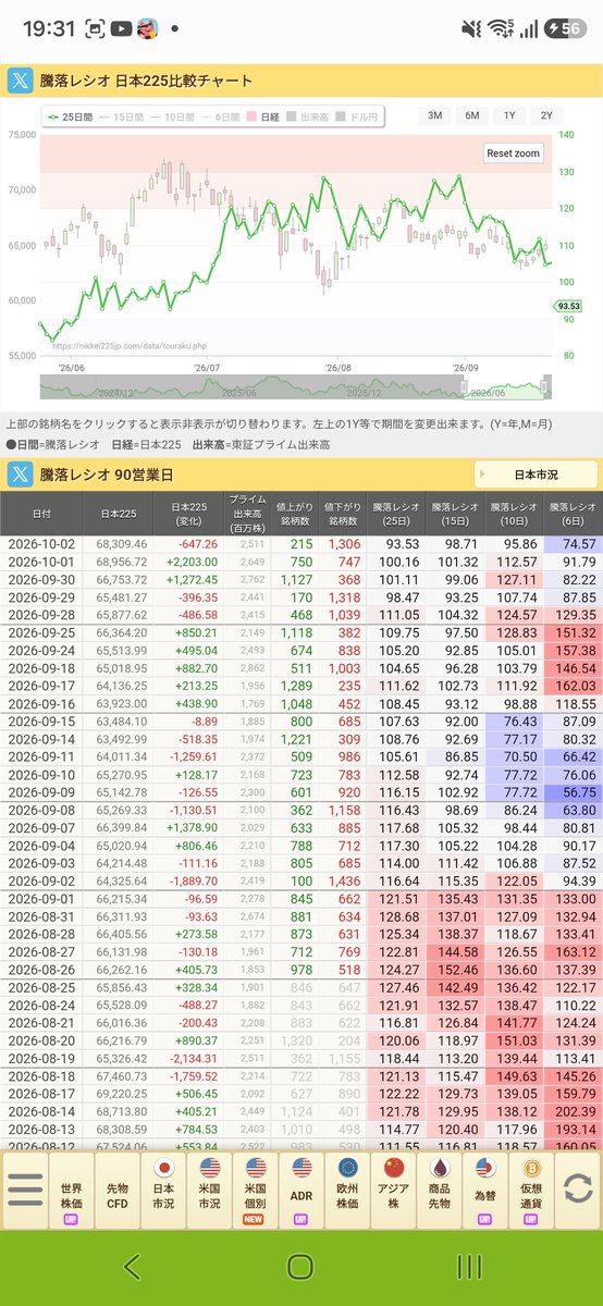 Dorachan_comcom's tweet photo. https://t.co/fhholKXAJw
