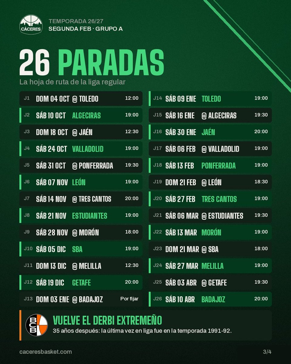 Caceres_Basket's tweet photo. 🚀 Arranca el viaje.

Los nuestros, 13 compañeros de viaje, 26 paradas y el regreso del derbi extremeño, 35 años después.

Gracias a patrocinadores, instituciones y socios fundadores 💚

Mucha suerte a todos los equipos. Primera parada: domingo 4, 12:00, en Toledo 🏀 https://t.co/JRqDDWS3dv