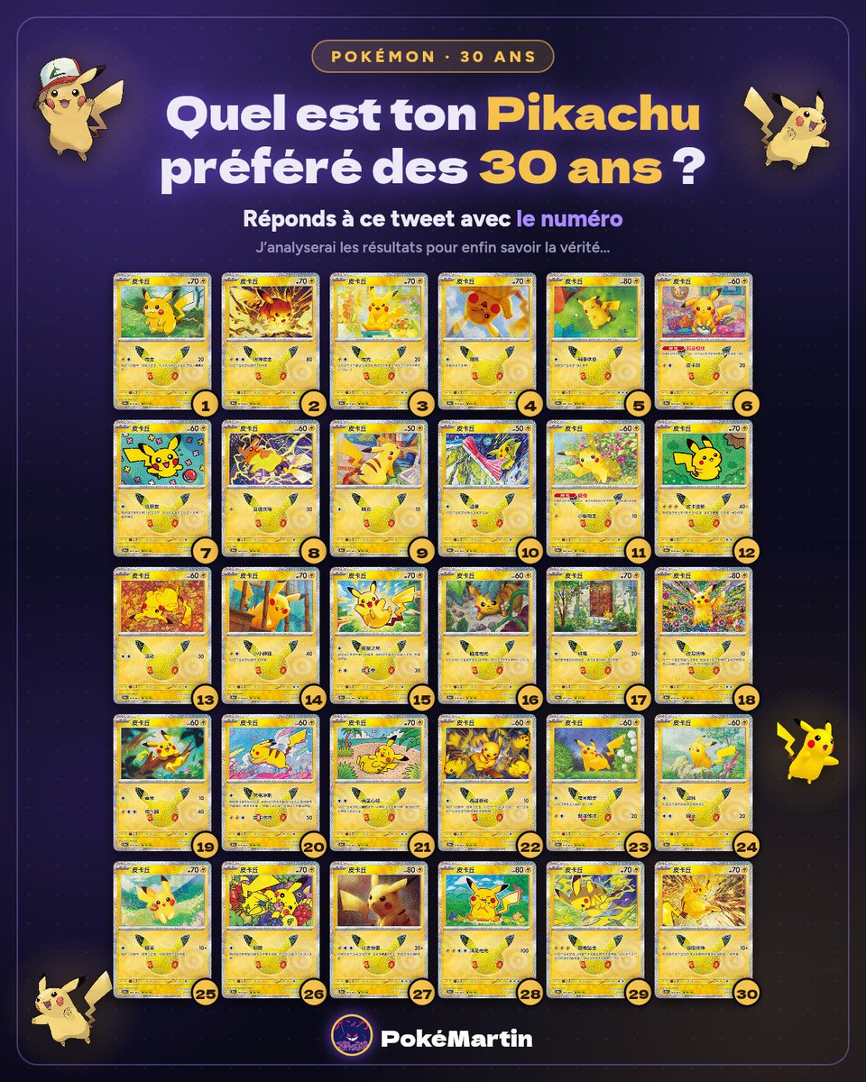 PokeMartinShop's tweet photo. Quel est ton Pika préféré des 30 ans et pourquoi le 12 ?
Balance le numéro de ton Pika pref en réponse à ce tweet ❤️

J'analyserai les réponses pour enfin connaître la vérité ! https://t.co/PG5OiUQ4EO