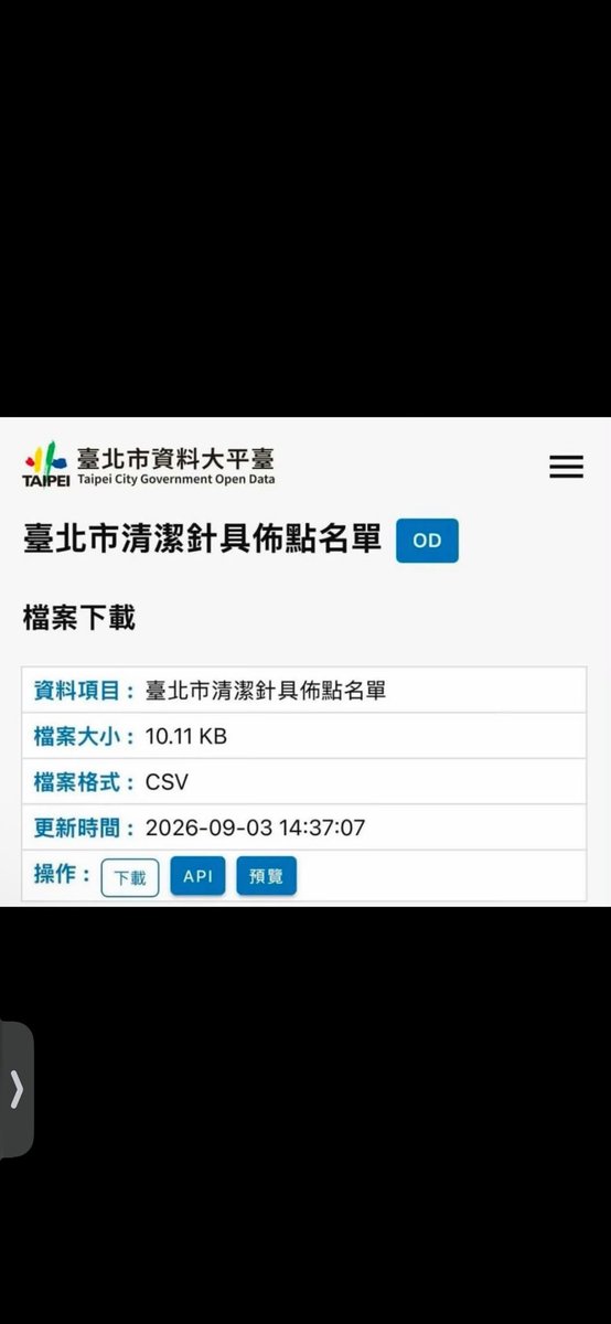 Janina02573746's tweet photo. 其實，台北市政府可以取消針具和美沙同的供應，反正防毒中心的主管，自己都不知道自己是主管 https://t.co/H5qLtuD5bW