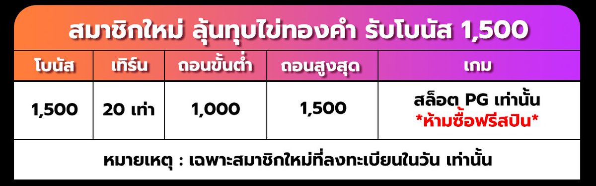 Book2035477's tweet photo. #ฟรี1500 
🀄 รับฟรี 1500 บาท  ทำเทิร์น 20 เท่า ถอนได้ทันที

💥 ถอนได้สูงสุด 1500 บาท

https://t.co/DQ4o7hxWD2 https://t.co/GDCm6rbFf6