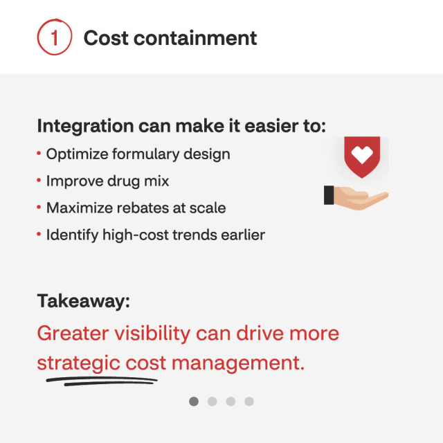 akurathi1072's tweet photo. Integrated pharmacy models: 4 benefits for organizations #TeamCVS https://t.co/MGToNYw1kI