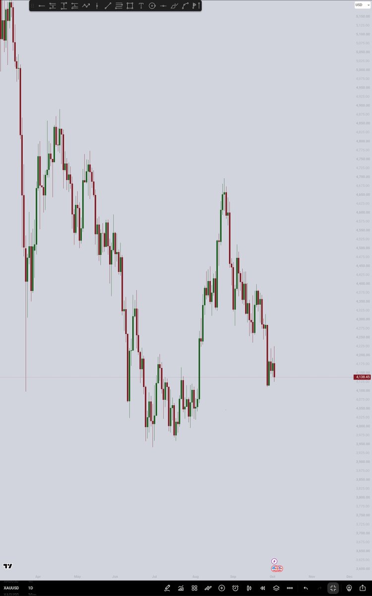 1MrGold1 tweet picture