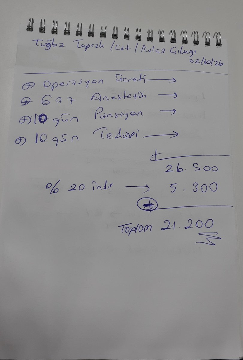 TToprak80's tweet photo. Mahallemiz de baktığımız kedimizin kalçası kırıldı, sizlerle fotoğraflarını paylaştım ,sizden ricam ameliyat ettirmek için gereken parayı toplamamız gerekiyor ,yardımcı olursanız çok memnun olurum. #SokakHayvanlarıSahipsizDeğil https://t.co/SvjQDQu3yv