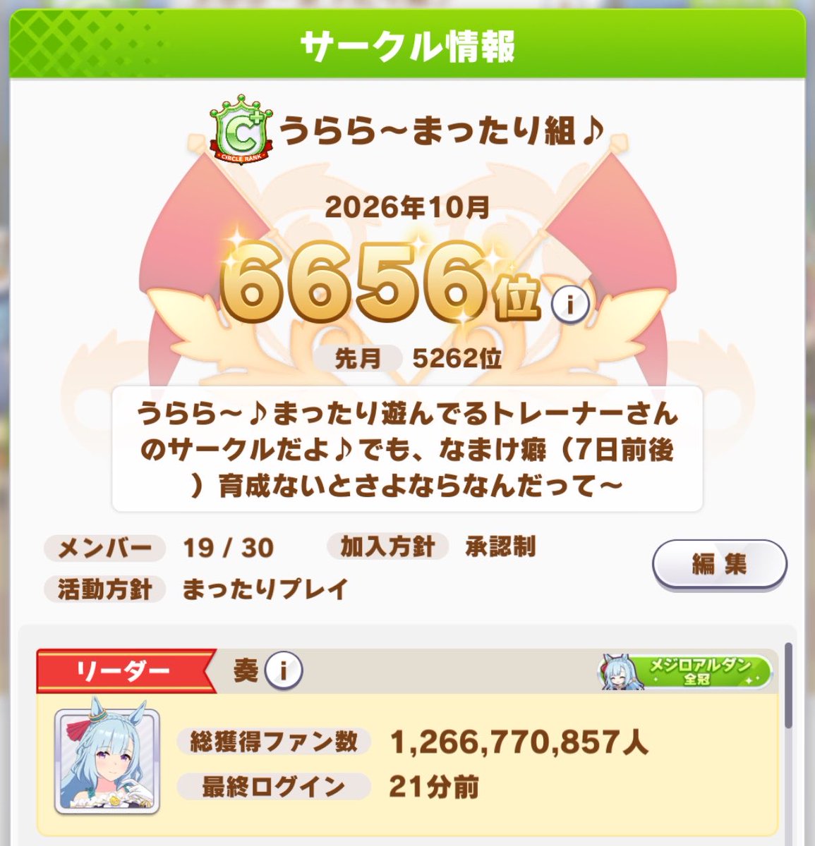 kanadeuma0222's tweet photo. @fys12kl_n ff外から失礼致します。
こちら無言OKで中距離靴投げのたまにスタンプ交流しているサークルです。
先月のランキングはC＋でした。
ノルマは無しで、1週間程ログインがないと除名対象になりますが、事前にご相談頂ければ基本問題ございません。
よろしければご一考下さいませ！ https://t.co/TMfPAbecZY