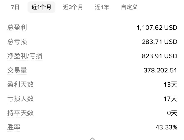 线索c 的图片 1