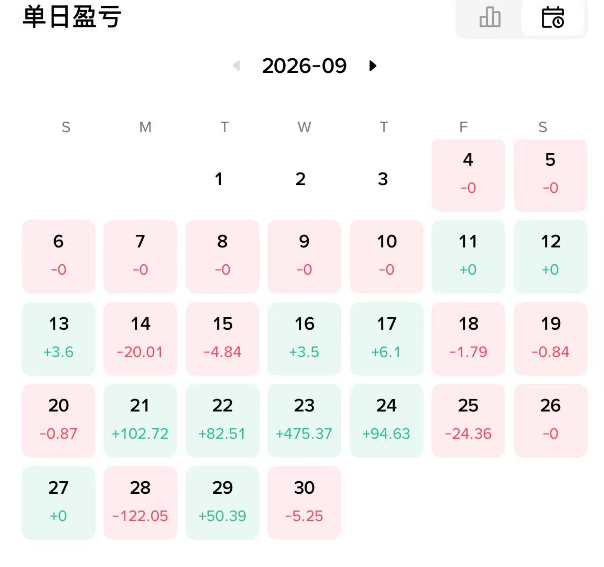 线索c 的图片 2