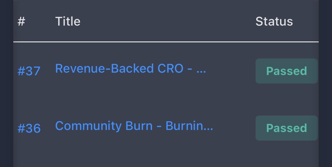 CryptoDanny420's tweet photo. It’s a new era for CRO both proposals 36 and 37 passed

36 will burn 228,000,000 CRO

37 changes allows all revenue generated by ULT and cronos launch to buy and burn CRO from the open market https://t.co/3DC8cRblmT