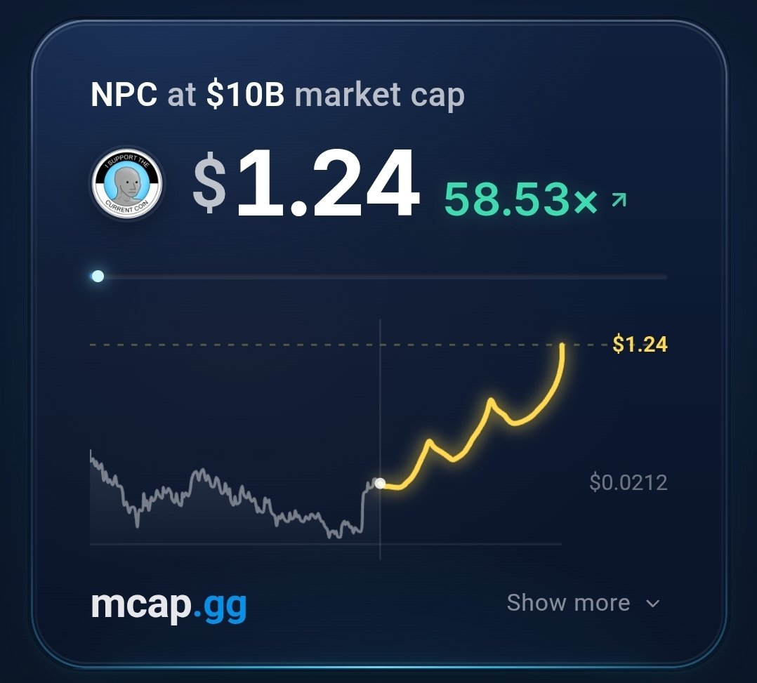 mcap_gg's tweet photo. Zoom out and get ready for the next waves ✍️
$NPC https://t.co/Oo1thbYtPC