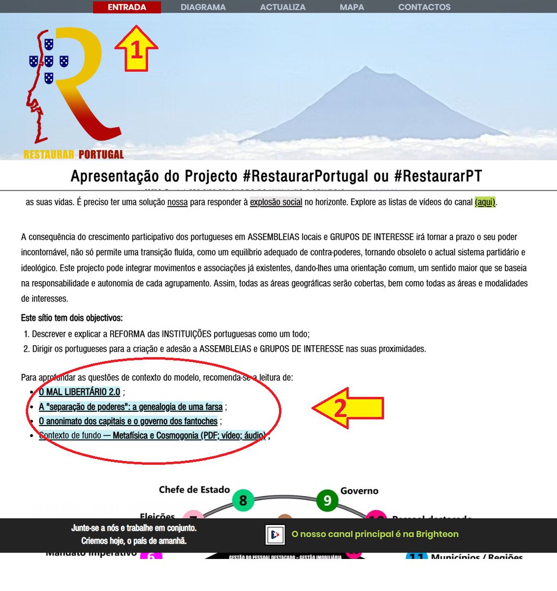 UnirAlmas's tweet photo. @mrcerelac Os link para PDFs caem e/ou são impedidos, por isso, recomendo que visitem directamente o website, página de entrada, acedam desde lá:
https://t.co/0BYsoJ3j2I https://t.co/8rNLMSEsqF