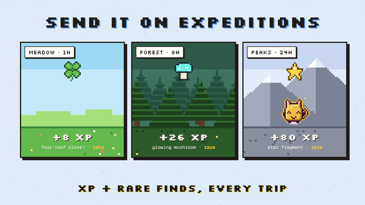 CodinoSol's tweet photo. Once it's hatched and awake, you can send it on expeditions:

It comes back with XP and sometimes an item, from a clover to a star fragment. 
The codino treasury buys items for SOL or xStocks.

Each species has a favourite zone where it does better. https://t.co/9hYoMdNGRG
