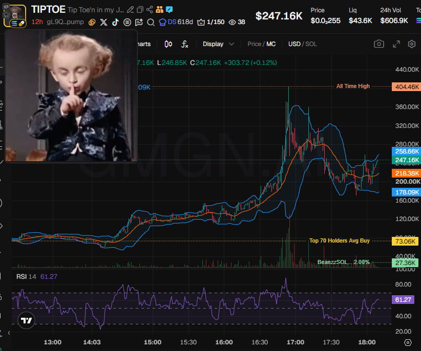 Source media 1 from @badattrading_