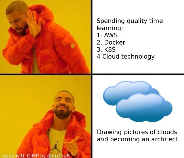 hackinarticles's tweet photo. Pic of the Day
#infosec #cybersecurity #cybersecuritytips #pentesting #cybersecurityawareness https://t.co/ifRFWWpFzK