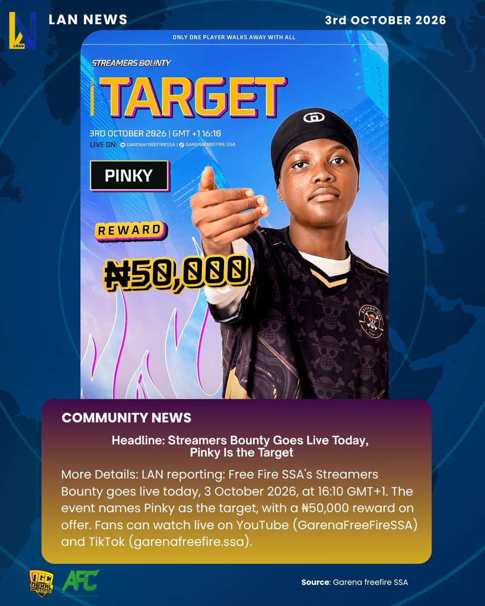 leadaccessnet's tweet photo. Streamers Bounty is live today at 16:10 GMT+1. Pinky is the target, and ₦50,000 is the reward. 🎯
Watch live on YouTube (GarenaFreeFireSSA) and TikTok (garenafreefire.ssa).
Will Pinky survive the bounty? Tell us below.
#LANNews #LeadAccessNetwork #FreeFire #FreeFireSSA https://t.co/bdhtAlGPIC