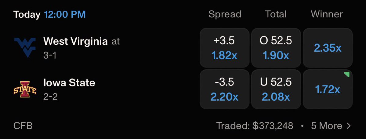 CaribbeanCapper's tweet photo. Free early CFB?

38 Likes + RT’s and I’ll drop it🔐
#GamblingX https://t.co/2VDACk2jw1