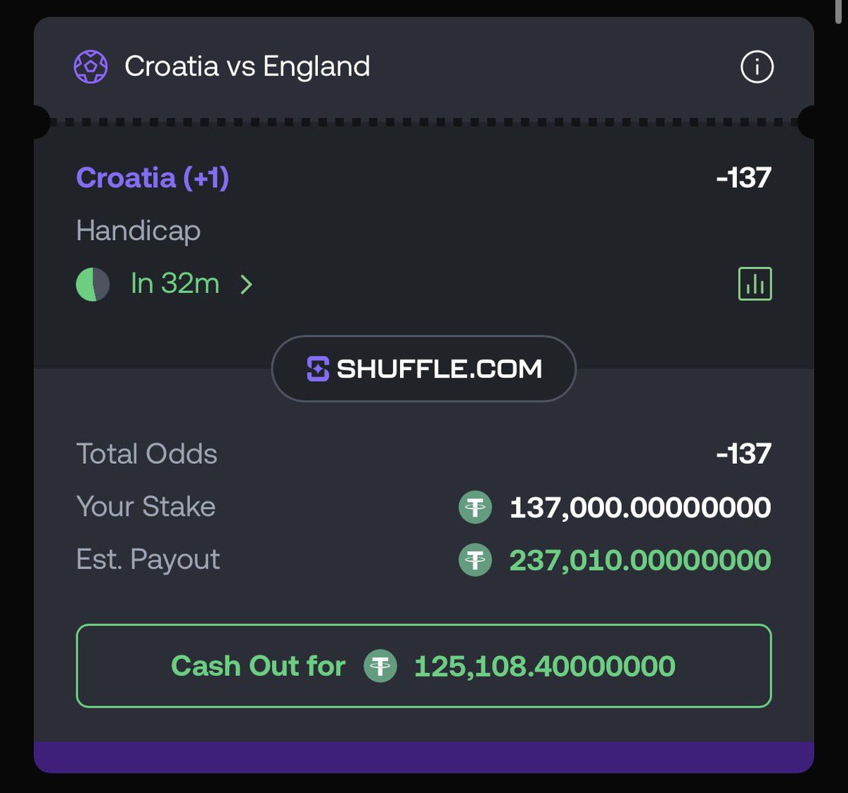 whoareyouu99's tweet photo. Croatia at home 🤞 https://t.co/PwjSjGJEAH