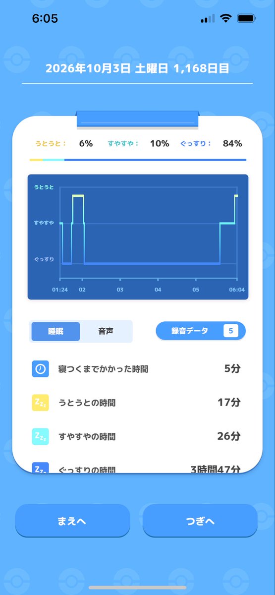 riju_teto's tweet photo. 朝の( ˘ω˘ ) ｽﾔｧ…
朝晩寒くなってきたからタオルケット1枚じゃそろそろ厳しいか…？🤔 https://t.co/NMJ3yRWmmA