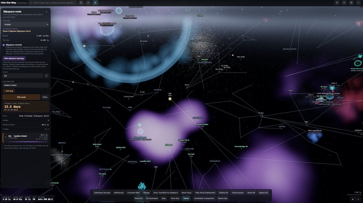 Faber0094's tweet photo. Slipspace topology on the star map goes brrrrrr.
If you fly through the dense purple you slow down. Definitely sucks to use human drives for travel.
Approximated this using the limited travel time in the lore.
#Halo #Halo2 #Halo3 #space https://t.co/XENJVRHg6O