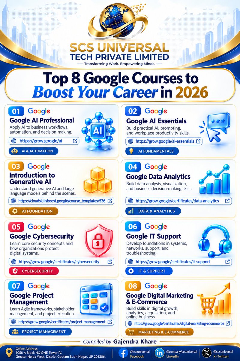 scsuniversal's tweet photo. Upskill with Google's industry recognized courses and build future-ready skills in AI, cybersecurity, data analytics, project management, IT support, and digital marketing and accelerate your career 

#GoogleAI #CareerGrowth #Upskilling #ArtificialIntelligence #SCSUniversal https://t.co/yYZ5PqBvAh