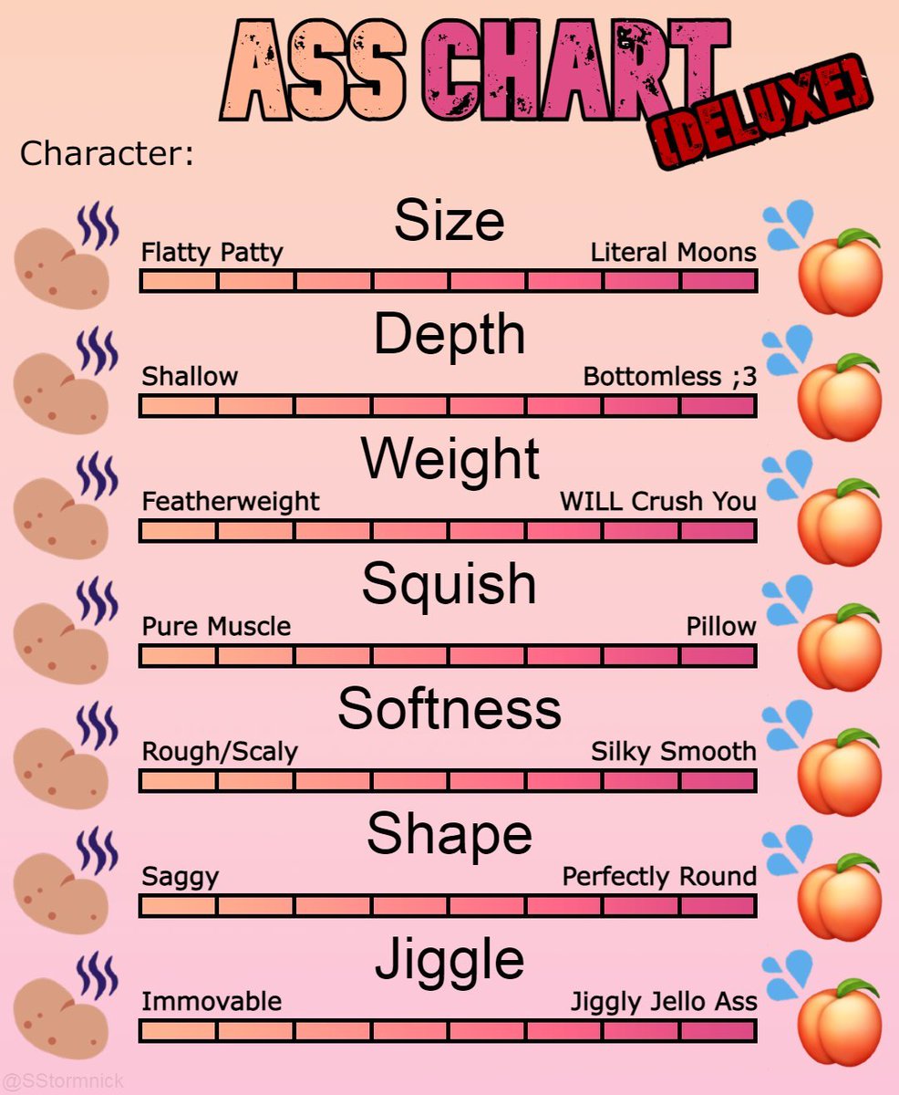 CircusFrogMILF's tweet photo. 🐸 𝗔𝘀𝘀 𝗖𝗵𝗮𝗿𝘁 🐸 https://t.co/iZHAvQaCZh