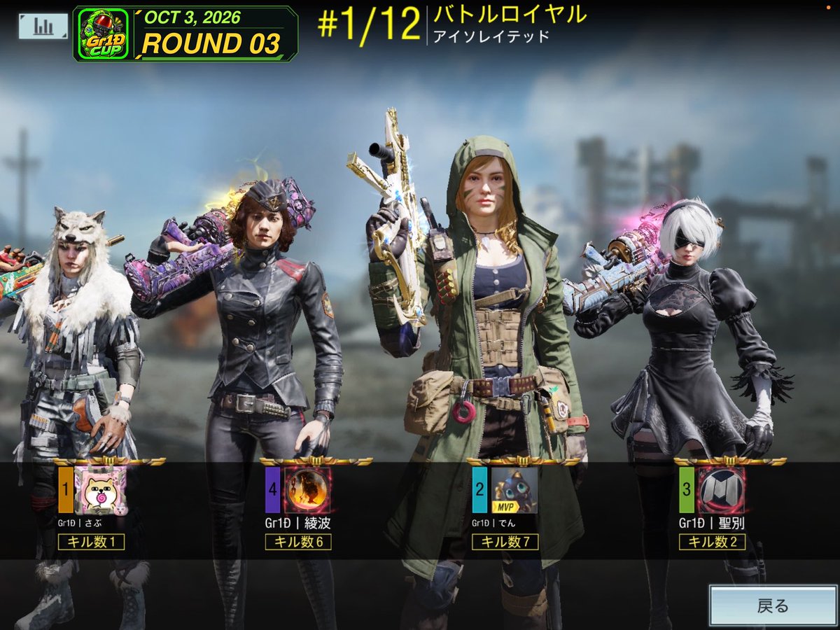 d2gk5b's tweet photo. 【10/3 Gг1Ð杯スク】RESULTS

優勝チームの皆さん、おめでとうございます㊗️
初めてのゲリラスク、いかがでしたか？ 

ご意見やご感想があれば、気軽に教えてください🙇‍♂️ https://t.co/cLNbu3wNtx
