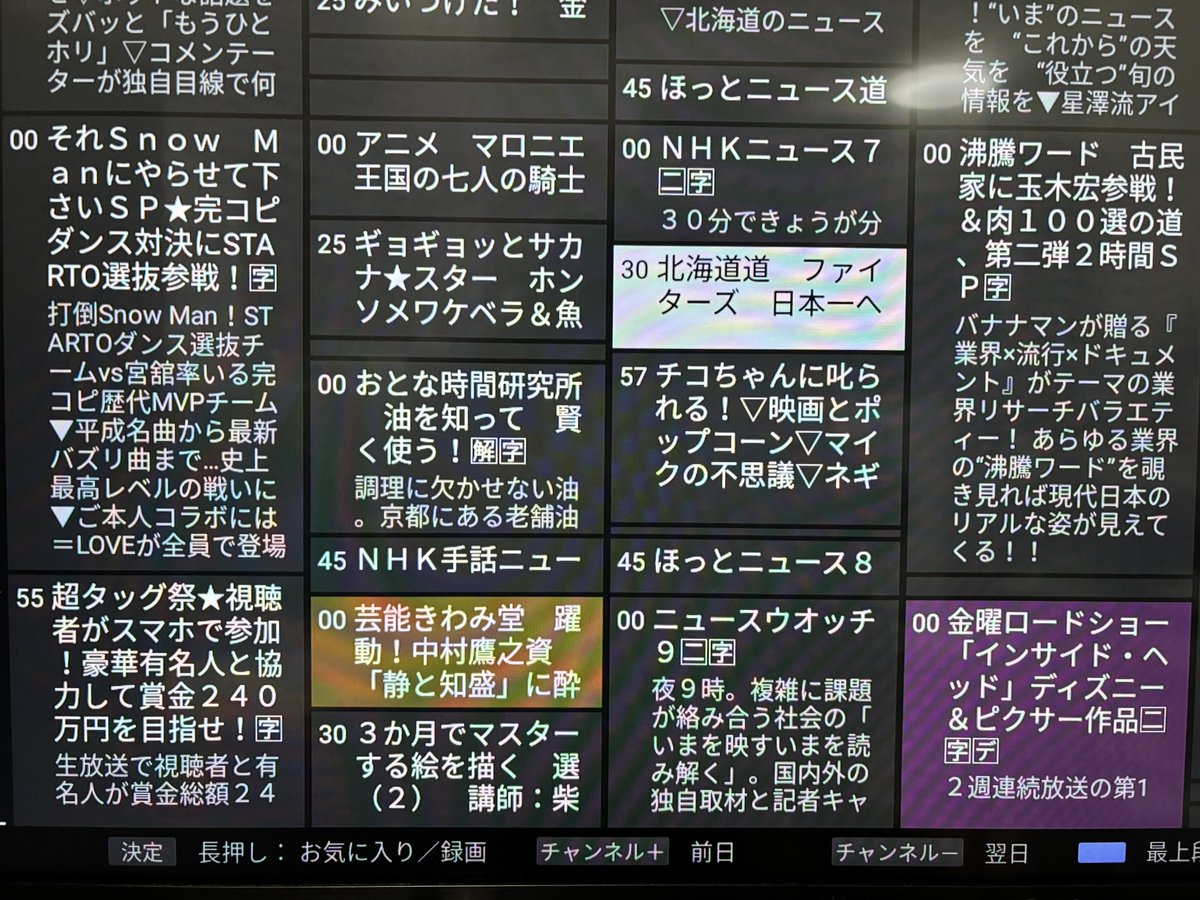 GetAllRight_13's tweet photo. 来週のギャン泣きはこっち放送無いんだ
地域限定のよくあるやつね（慣れっこ）
その前にファイターズ特集あるの嬉しいわん☺️それスノSPもある https://t.co/u4AvGrpbFD