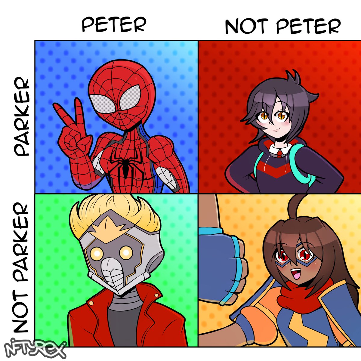 OGNiftyrex's tweet photo. The Amazing Guardians redraw based on this one post I saw. https://t.co/Uop11rxMOI