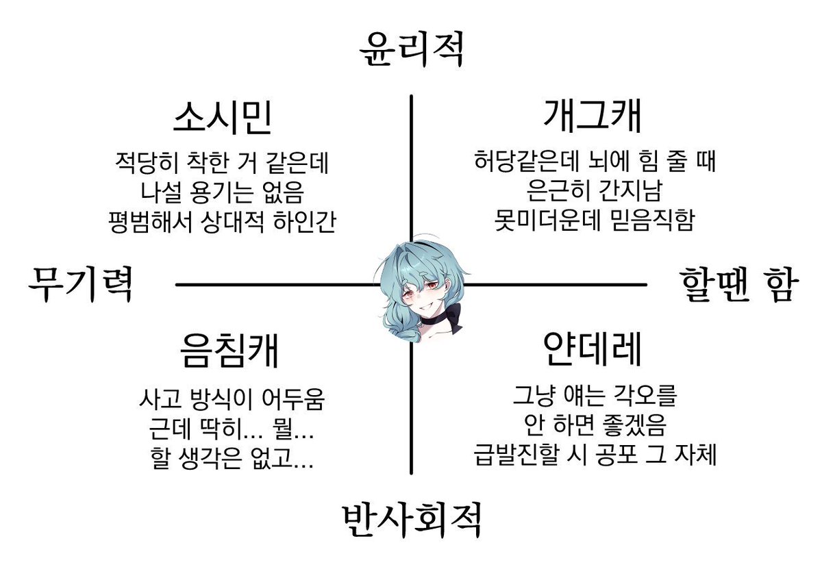 _BBP_06's tweet photo. 구몬했다 https://t.co/odCRFb4Urb