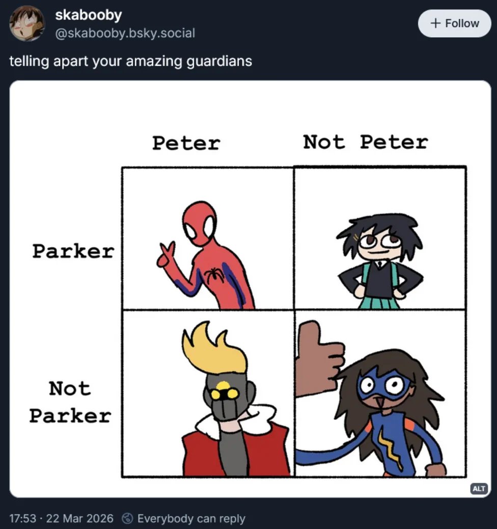 OGNiftyrex's tweet photo. The Amazing Guardians redraw based on this one post I saw. https://t.co/Uop11rxMOI