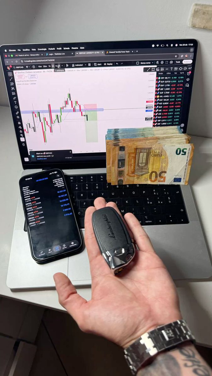 PathOf_Legacy's tweet photo. The objective: financial freedom. https://t.co/QFboDOSPBz