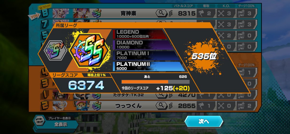 games___777's tweet photo. 風邪ひいたっぽいので今日は一旦ここまで💦 https://t.co/czSNGtHjgv