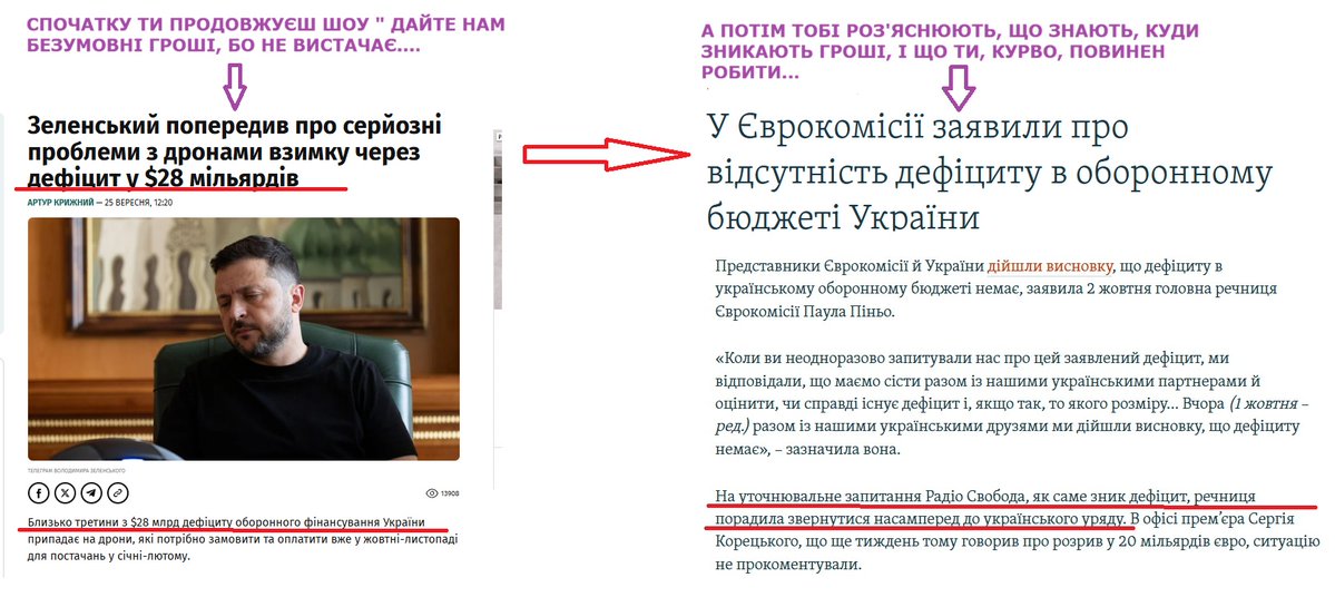13Hellis_13's tweet photo. питання, як саме та куди зник раптово "дефіцит" оборонного бюджету після втручання фахівців Єврокомісії, залишилося не розкритим. Озвучили лише фактаж: зелена влада знову збрехала. https://t.co/hQ4PBWjKzx