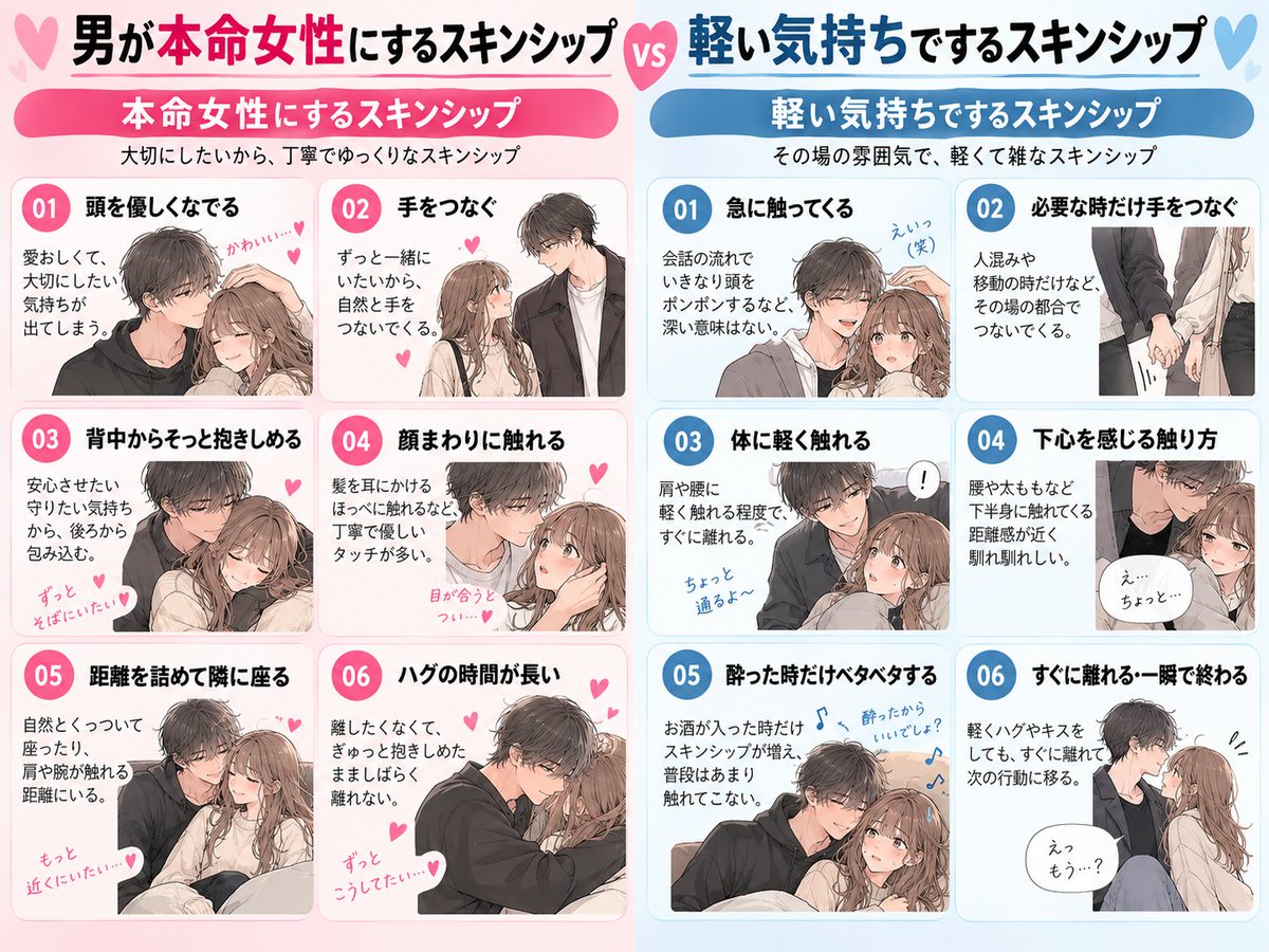 ndsisy's tweet photo. 男が本命女性にするスキンシップ
　←本命だからする
　　　　　　軽い気持ちでする→ https://t.co/MrDZSu0dce