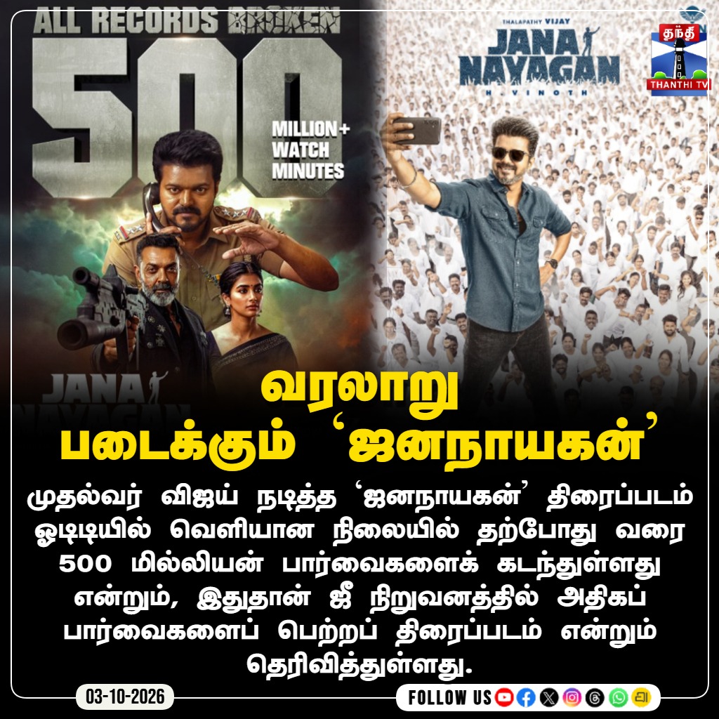 ThanthiTV's tweet photo. வரலாறு படைக்கும் `ஜனநாயகன்'

#JanaNayagan #ThalapathyVijay #Vijay #HVinoth #PoojaHegde #BobbyDeol #MamithaBaiju #Anirudh #ZEE5 #JanaNayaganOTT #Kollywood #thanthitvcinema #ThanthiTV #தந்திடிவிடிஜிட்டல் https://t.co/fnyzaC8TXT