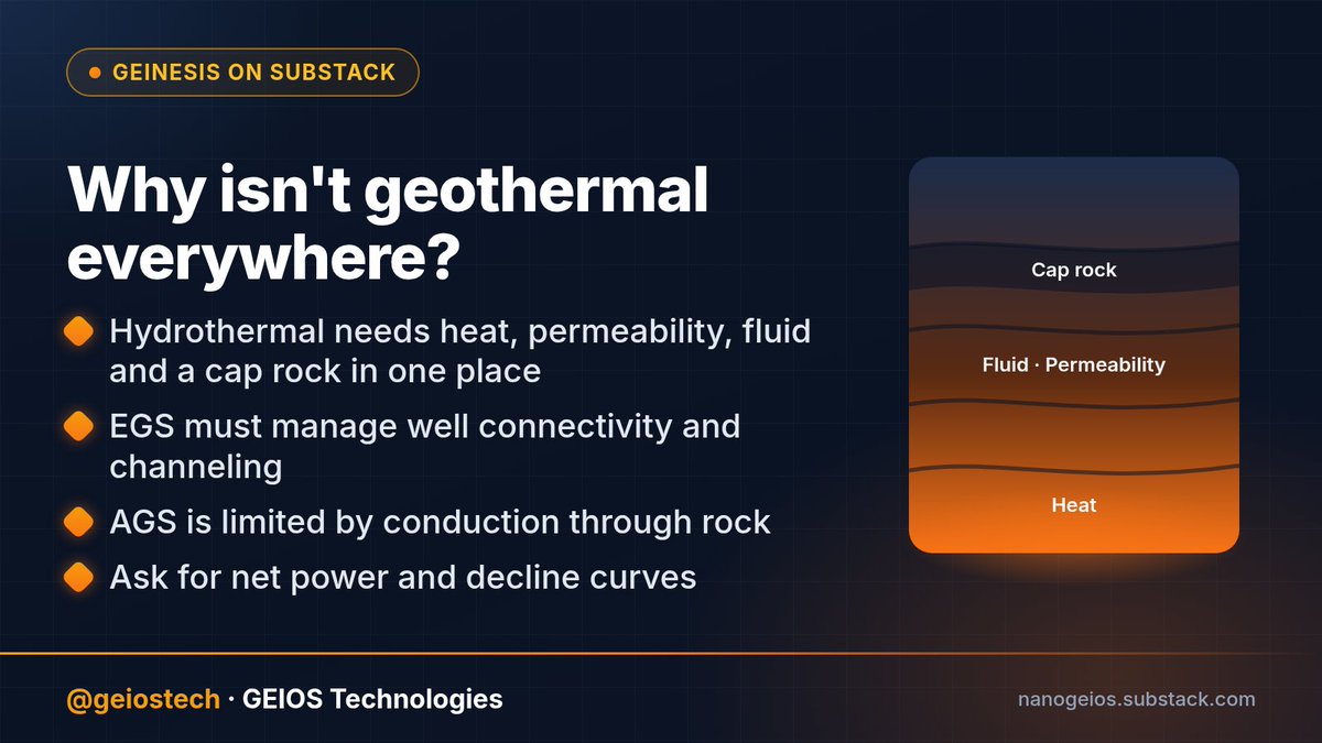 geiostech tweet picture
