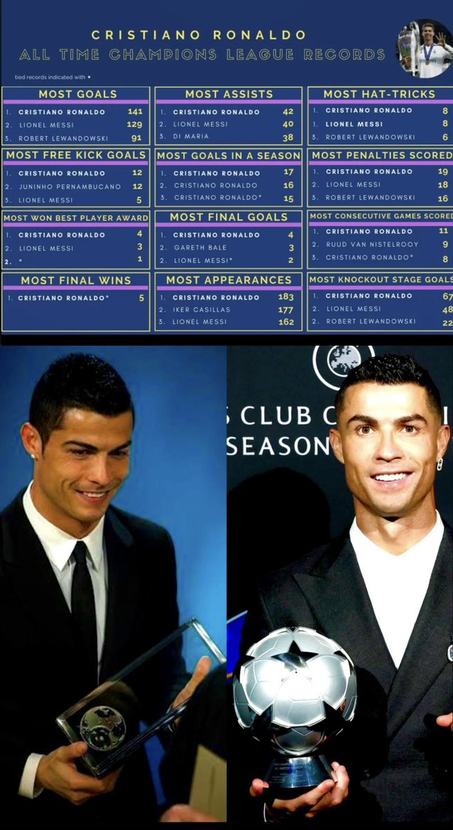 RMOCR7's tweet photo. @floocnstr @evilrahel World Cup: pele 
Champions league: Ronaldo 
Messi: pepsi https://t.co/ENuM1ED2qE